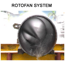 ROTOFAN-SYSTEM--